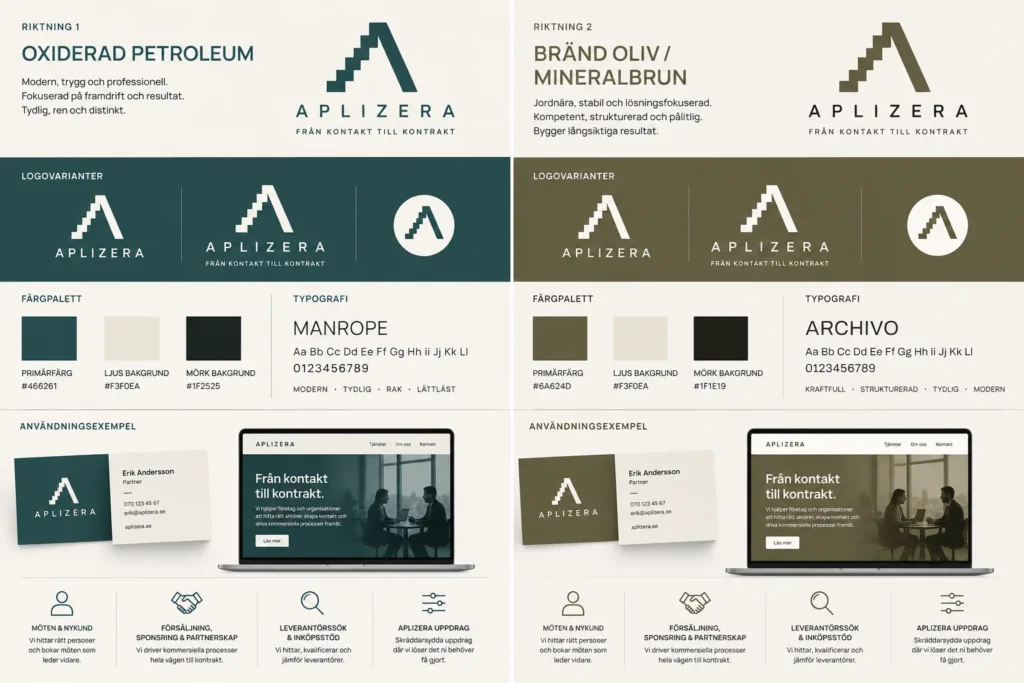 Aplizera