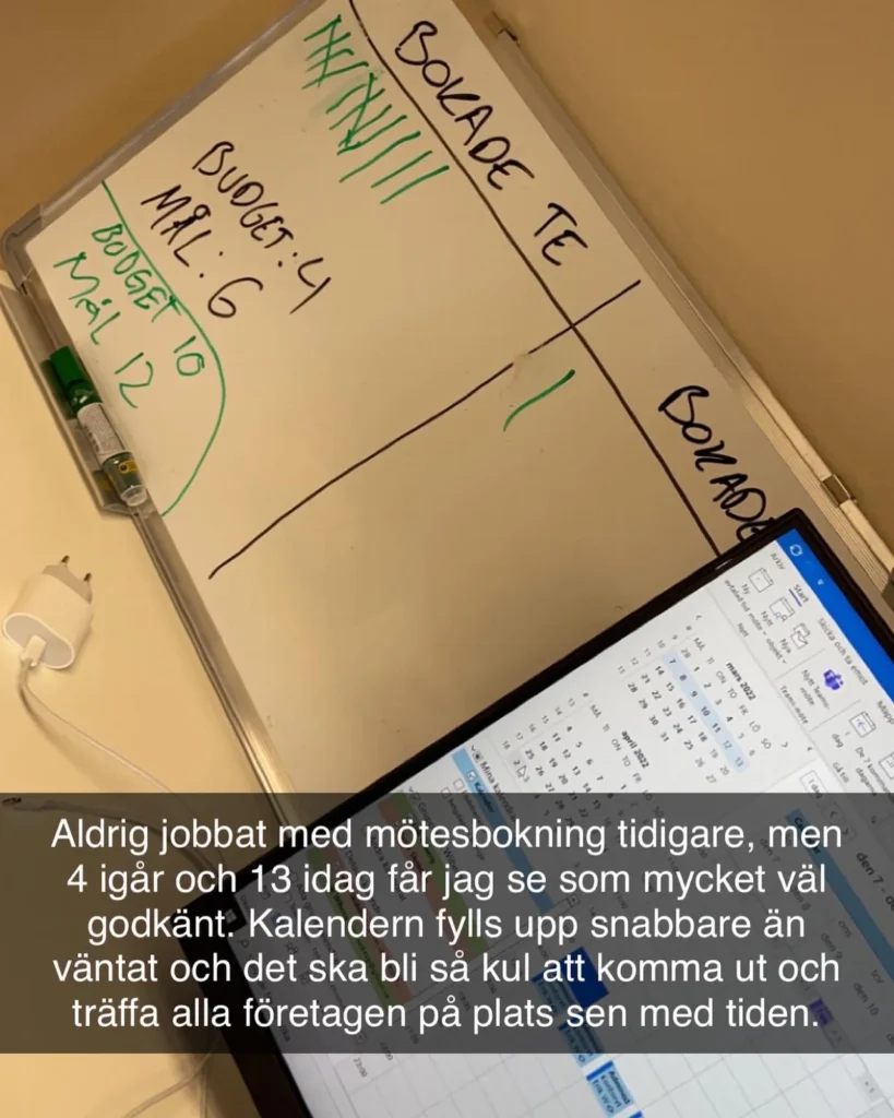 Whiteboarden från första veckan på Gibon. 50 bokade möten.